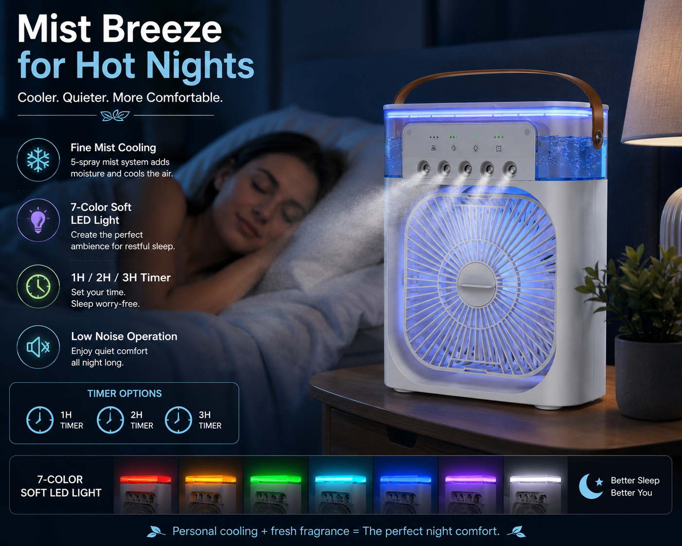 The Tiny Fan Mist™ — Portable Mist Cooling Fan