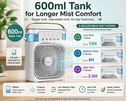 The Tiny Fan Mist™ — Portable Mist Cooling Fan