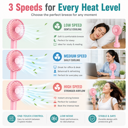 The Tiny Fan Go™ — Small Fan. Big Relief.