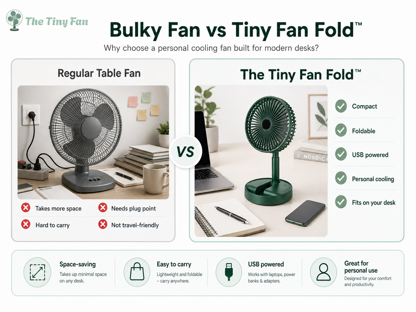 The Tiny Fan Fold™ — Foldable Portable Cooling Fan